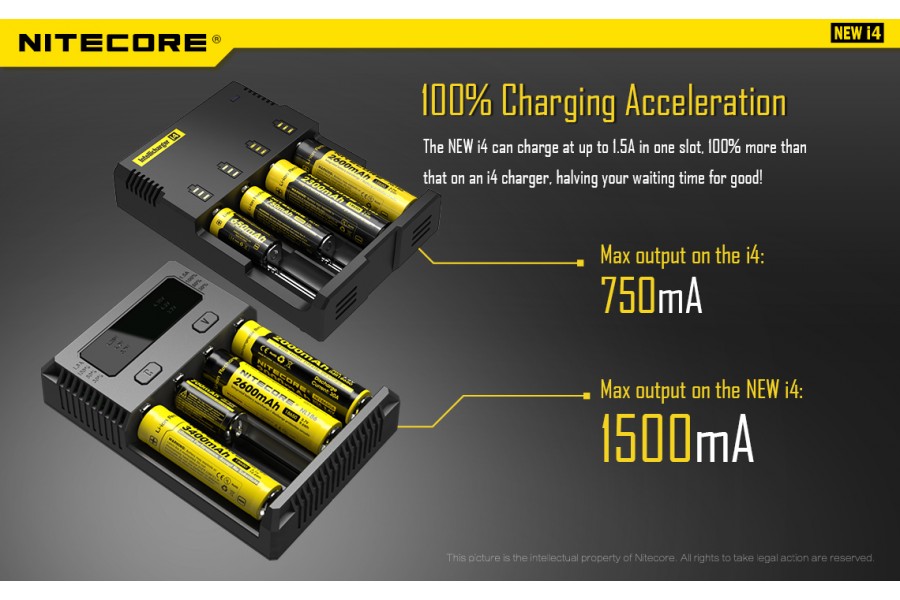 Nitecore Intellicharger New i4 Li-ion 18650 Pil Şarj Cihazı